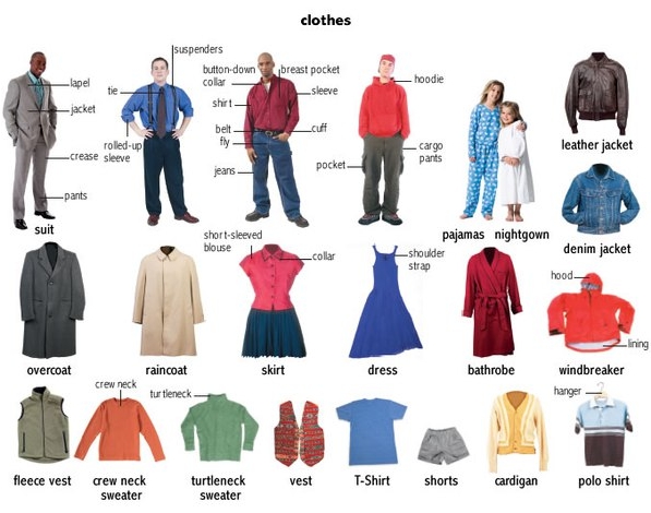 Слова по теме “Одежда”/Clothes