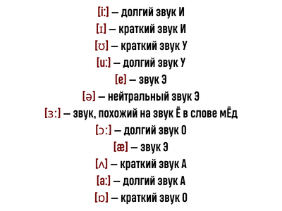 transkripciya-angliyskih-slov